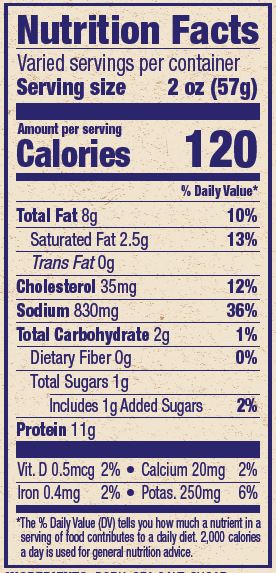 Capocolla Bulk 1