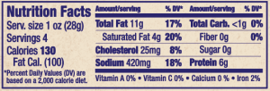 Crumbles Nutrition